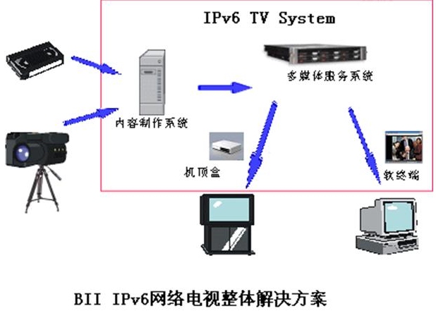 20050314153424133.jpg