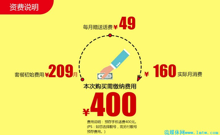 itv运营,